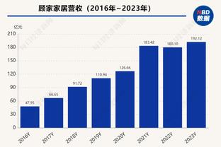 尊重！赛后孙兴慜和国足众将拥抱，握手致意